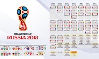 世界射箭线上联赛发展带动地方俱乐部活跃度，2021年世界射箭比赛